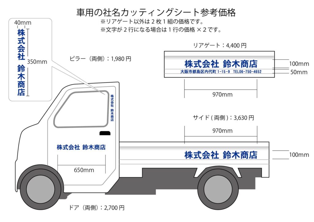 車用カッティングシート切文字